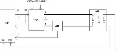 Схема РТ-2048-05